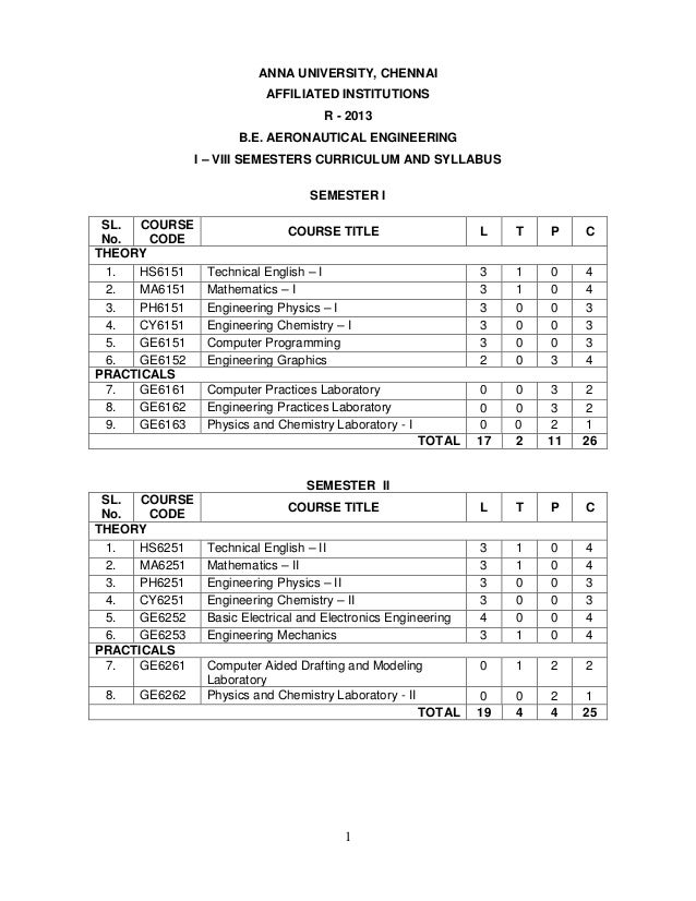 Cambridge economics personal statement example picture