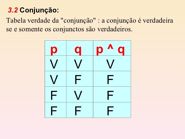 A Logica Nao Trata De Conferir Valor De Verdade