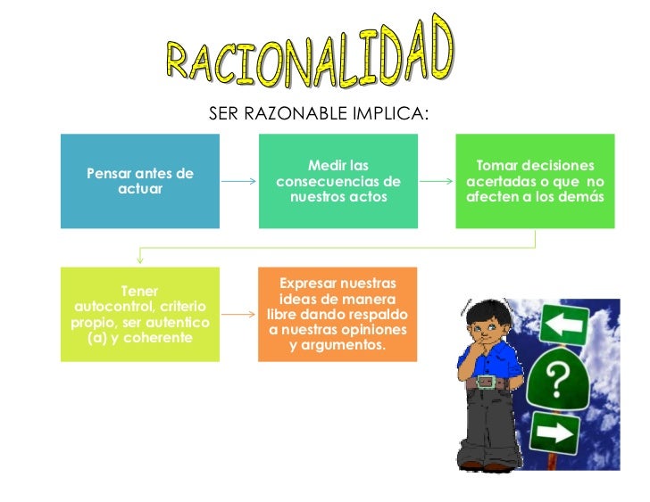 Racionalidad