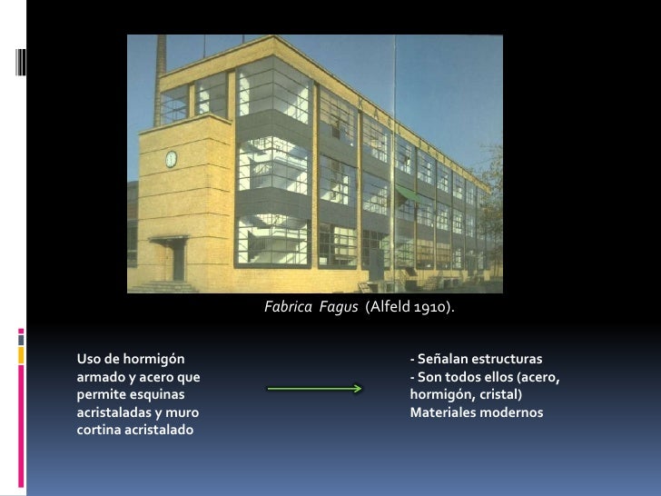 Fabrica Fagus (Alfeld 1910).Uso de hormigón - Señalan estructurasarmado y acero que ...