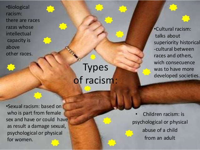 Research Paper Essay Othello Racism Essay Essay On Othello Space Race Essay Doorway Adventhomecare Cause And Effects Essay Examples Essay On Cow In English also Thesis Statement Essays Racism Essay Conclusion Proposal Essay Topics List