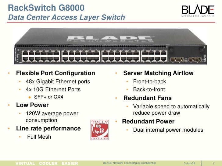 Image result for blade g8000r