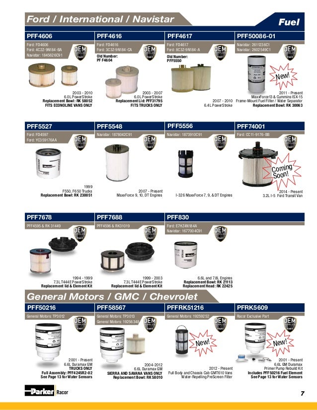 Racor Filtration Catalog
