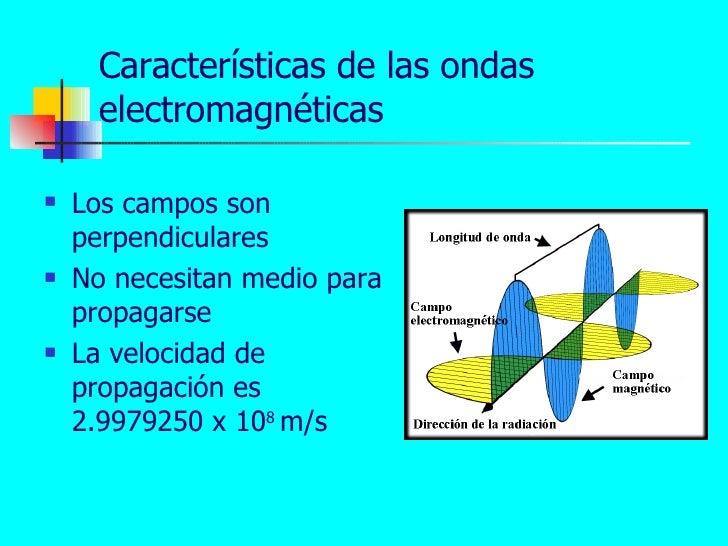 RadiacióN Electromagnetica