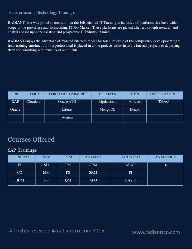 stock market training institute bangalore