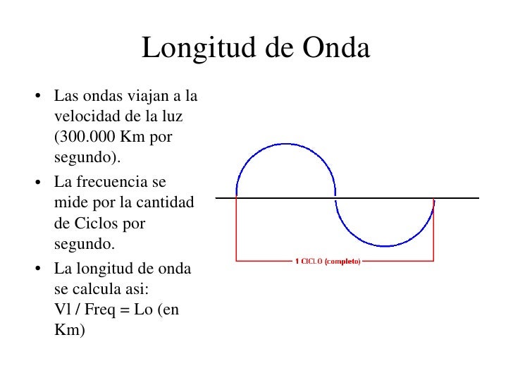Resultado de imagen de ondas de radio velocidad