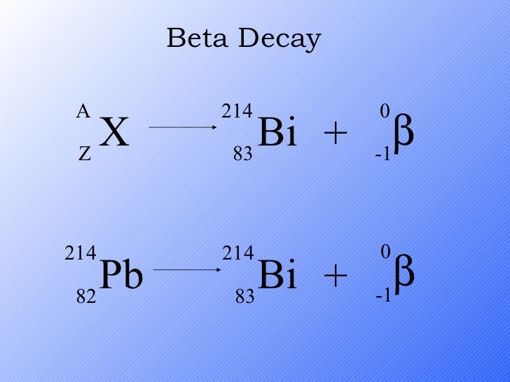 Radioactive decay honors