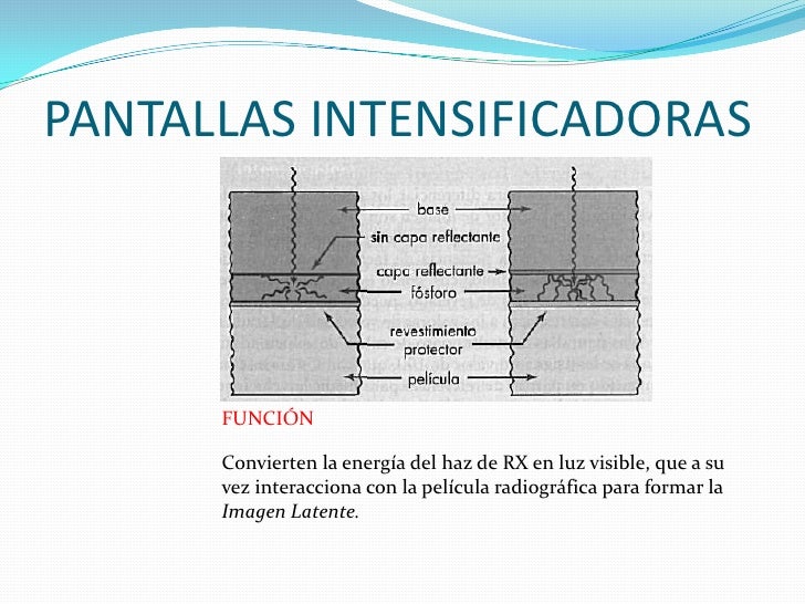 Radiografia convencional