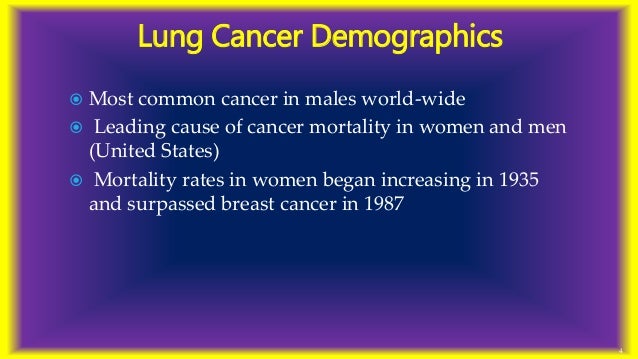 Mucinous Adenocarcinoma Lung Cancer