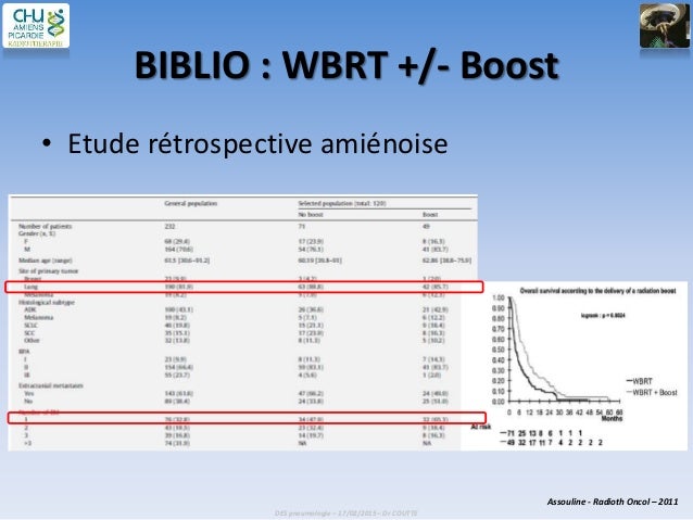 lymphome grandes cellules
