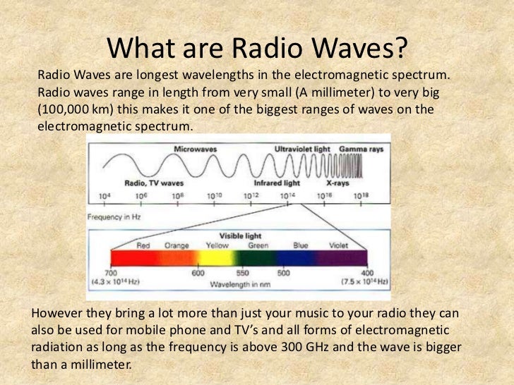 Radio waves presentation