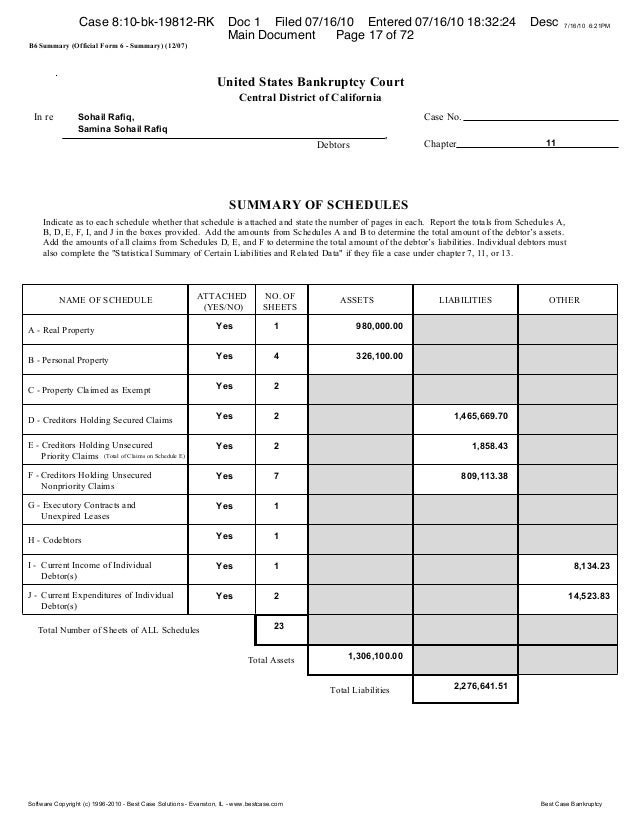 completion united states form court bankruptcy