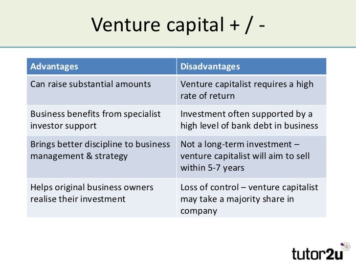 venture capital ppt pdf
