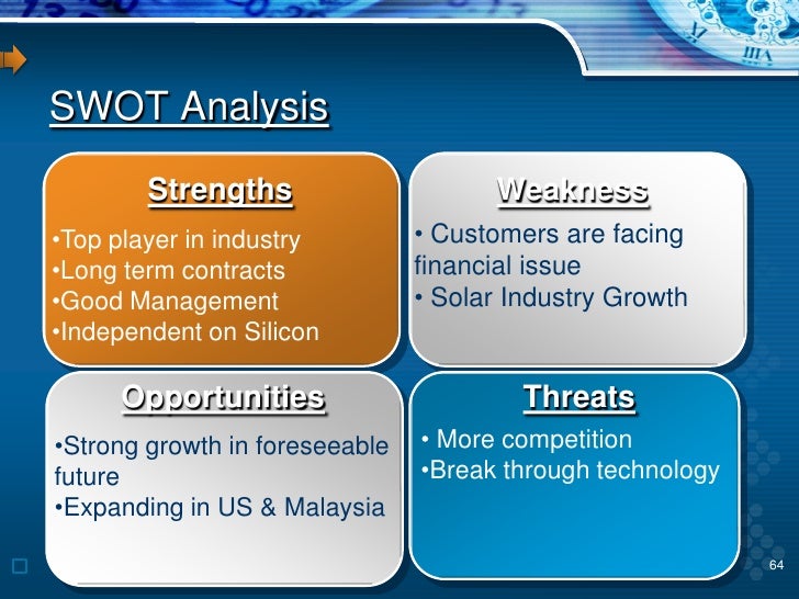 Solar panel companies picture