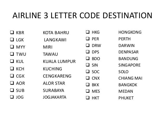 Chiang Mai Letter Code Chiang Mai Letter Code