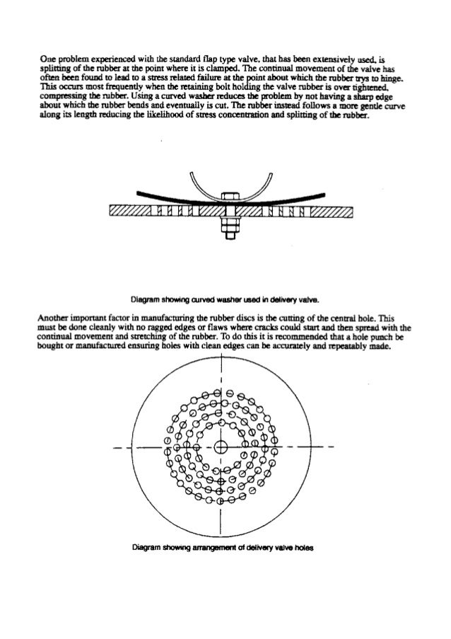 How a Hydraulic Ram Pump Works Clemson University