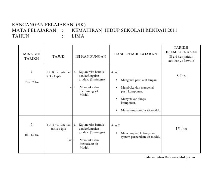 Rancangan pelajaran th 5 khsr plan j 2011