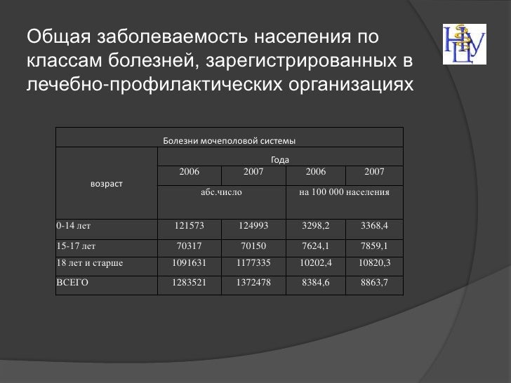 приказ мо рф и мз рф от 30.06.92 186/272