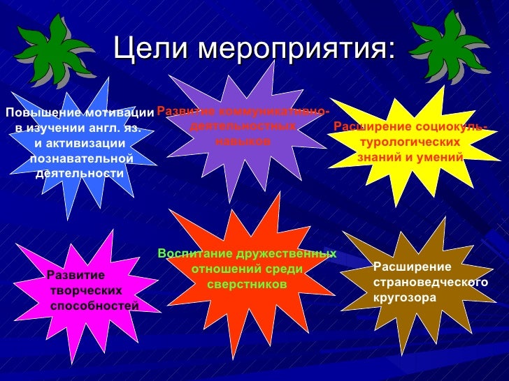 Башмаков м.и математика:учебник для учреждений нач и сред проф.образования читать азования