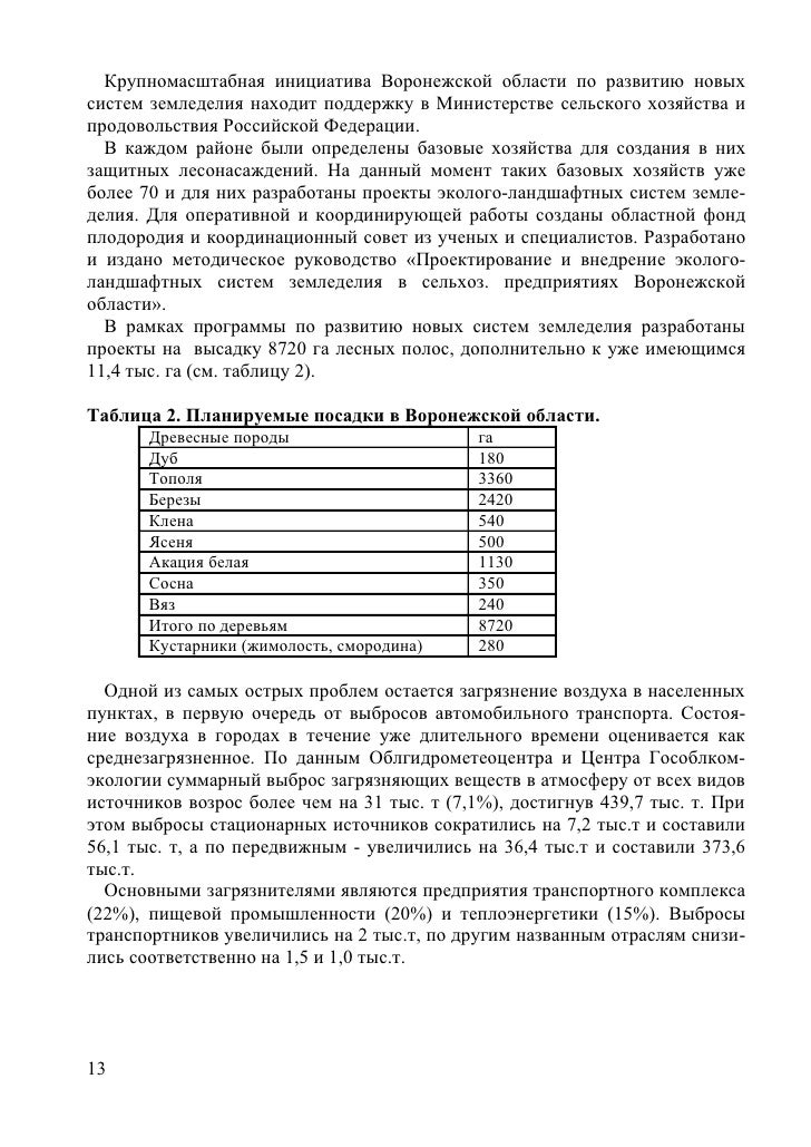 постановление правительства 35 от 31.01.2008г