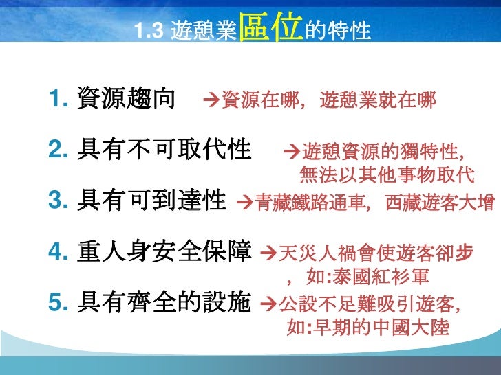 1.3 遊憩業區位的特性


1. 資源趨向   資源在哪，遊憩業就在哪

2. 具有不可取代性     遊憩資源的獨特性，
                無法以其他事物取代
3. 具有可到達性   青藏鐵路通車，西藏遊客大增

4. ...