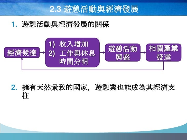 2.3 遊憩活動與經濟發展
1. 遊憩活動與經濟發展的關係

       1) 收入增加
                  遊憩活動   相關產業
經濟發達   2) 工作與休息
                   興盛     發達
 ...