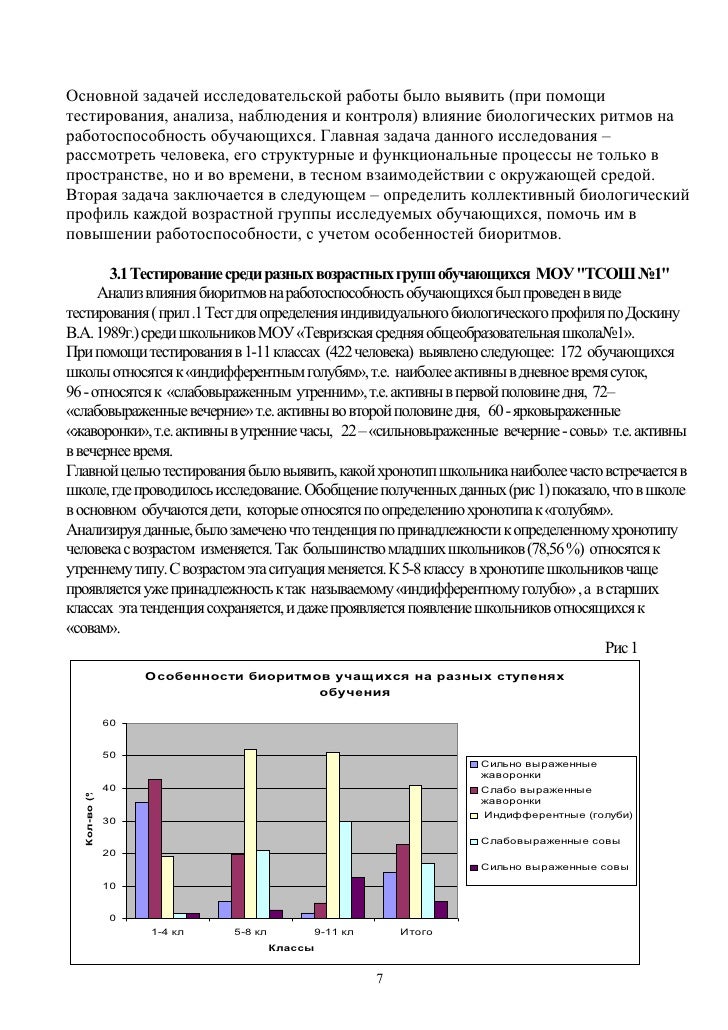 биологические человека биология по ритмы доклад