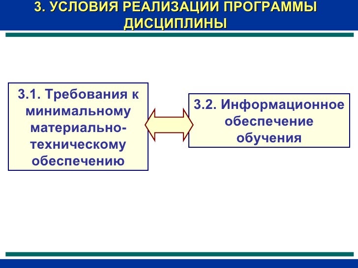 Наталья ильц супер свадьба Наталья ильц супер свадьба