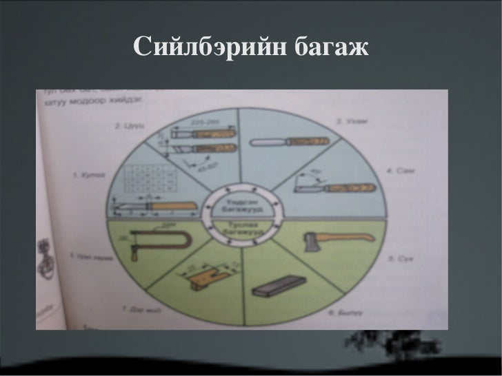 сийлбэрийн тухай