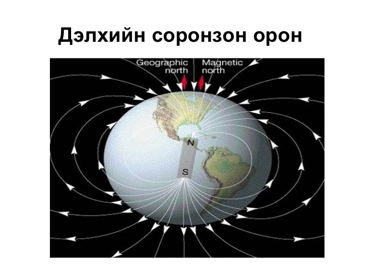 соронзон
