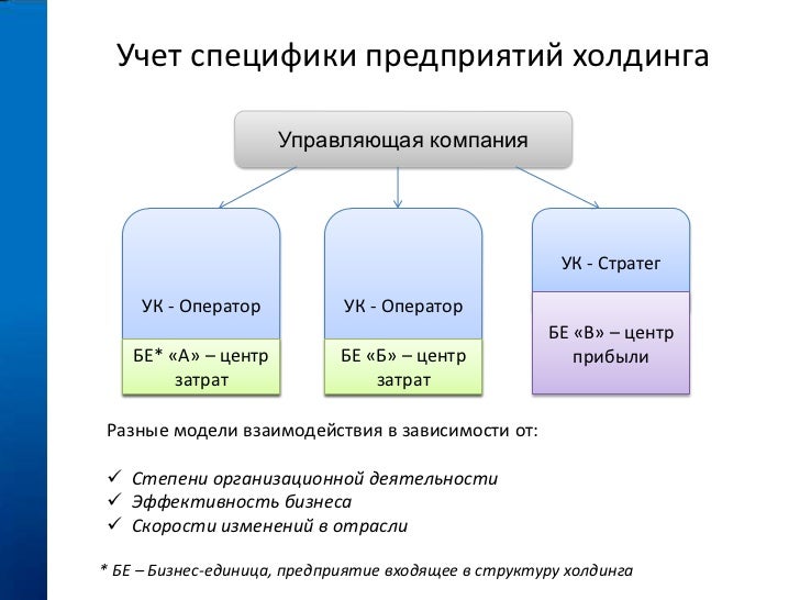 Акпп своими руками схема Акпп своими руками схема