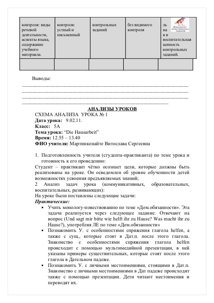 Схемы анализов контрольных работ в начальных классах Схемы анализов контрольных работ в начальных классах