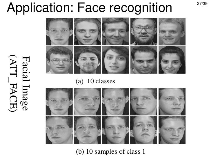 Phd thesis on character recognition