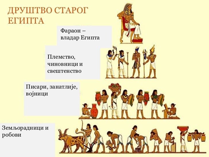 стари исток