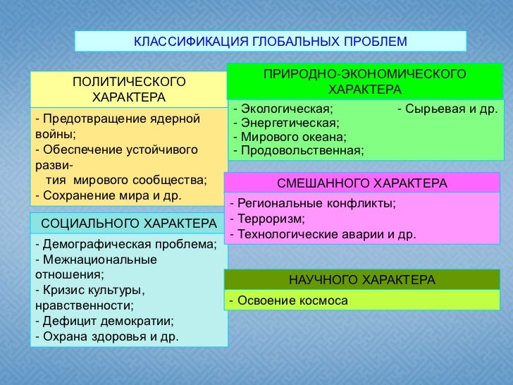 Видеоуроки по брюггскому кружеву Видеоуроки по брюггскому кружеву