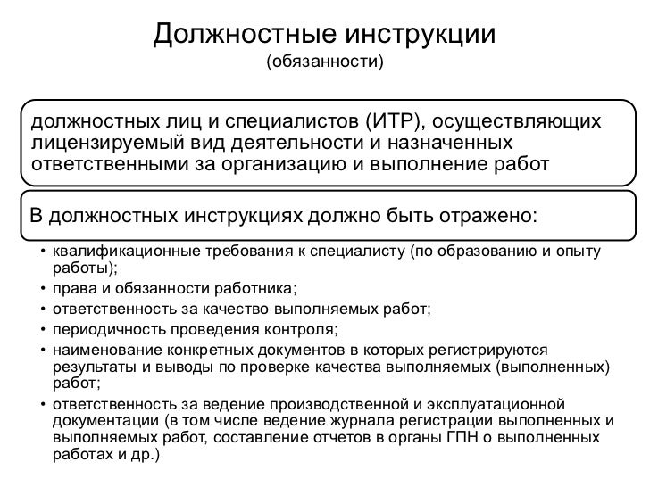тревожило Должностные обязанности специолиста красота