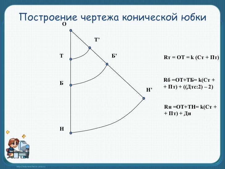 Чертеж Конической Юбки