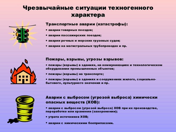 Чрезвычайные ситуации связанные с техногенным характером Чрезвычайные ситуации связанные с техногенным характером