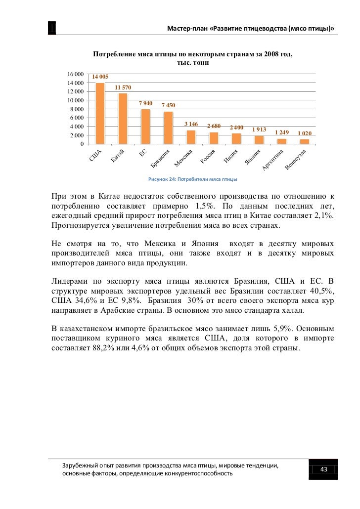 2008 года украины от приказ 199 моз номер