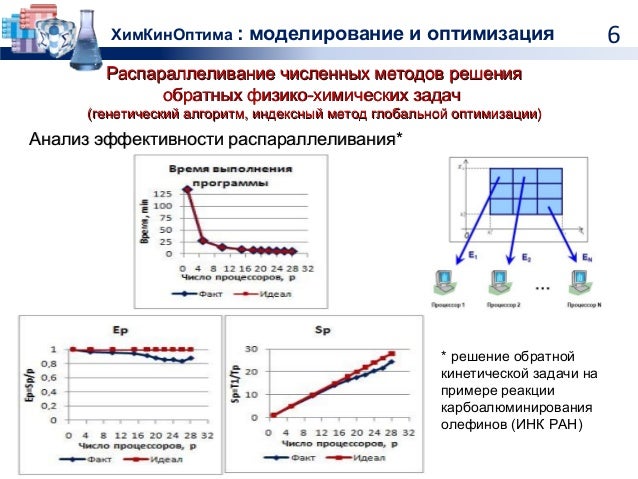 детский точечный массаж примеры