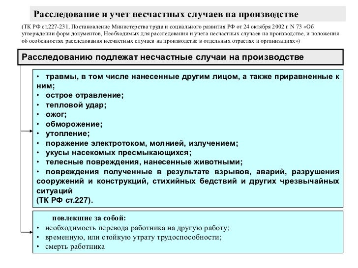 Чем покрасит ткань в синий цвет в домашних условиях Чем покрасит ткань в синий цвет в домашних условиях