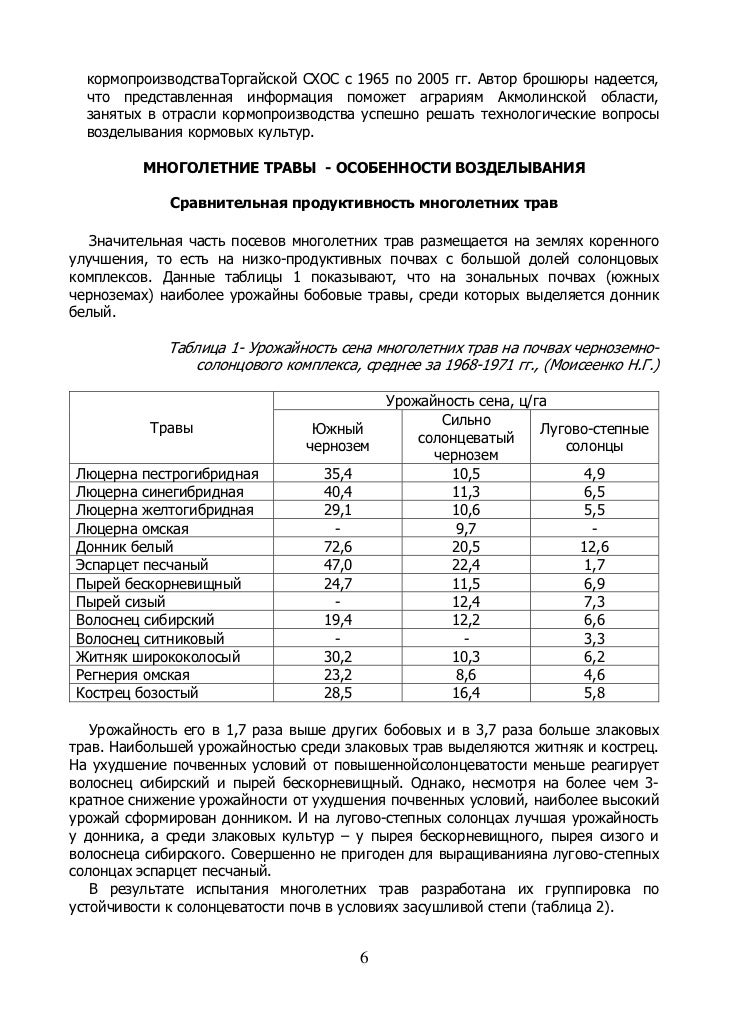 Технологическая схема поверхностного улучшения лугов Технологическая схема поверхностного улучшения лугов
