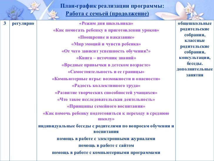 Конкурсы поделок с родителями Конкурсы поделок с родителями