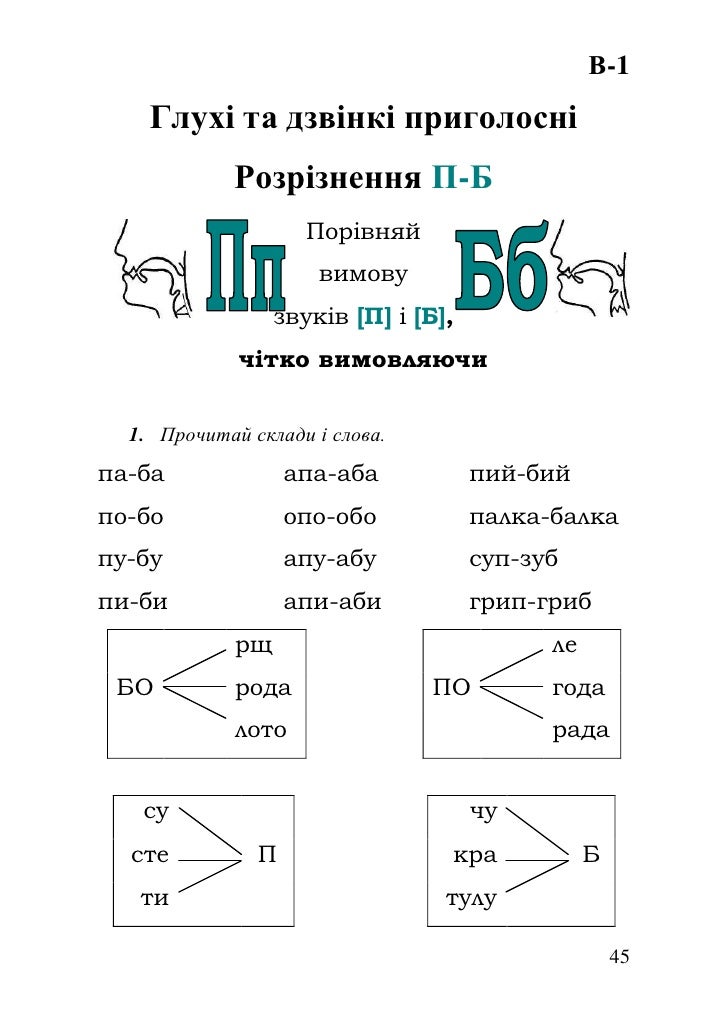 Картинки по запросу звуки п б українською мовою