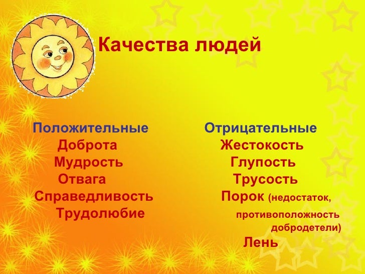 Никогда не помогай слабым рекомендации Никогда не помогай слабым рекомендации