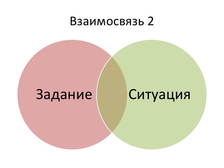 Как правильно сделать раздаточный материал Как правильно сделать раздаточный материал