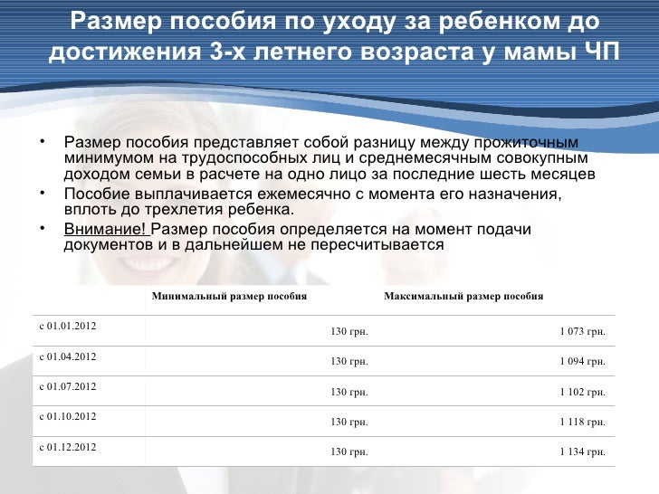 Пособие по уходу за ребенком в 2018 году в России Пособие по уходу за ребенком в 2018 году в России