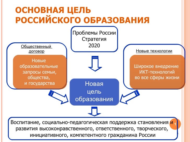 Все рассказы тамары крюковой читать