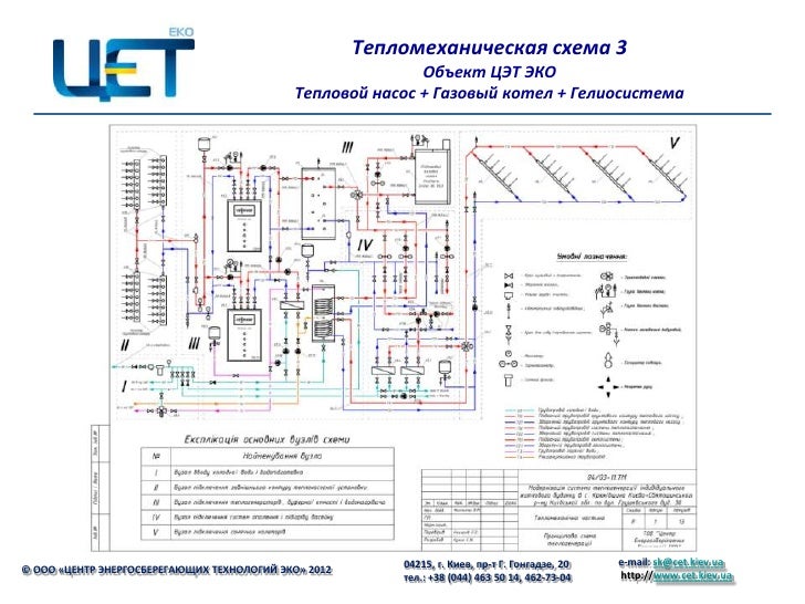 тепломеханическая схема тепломеханическая схема