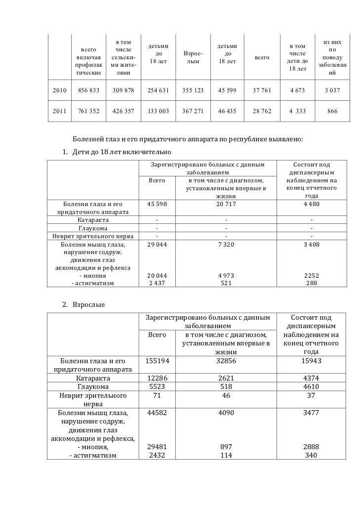 476 мз приказ № рк